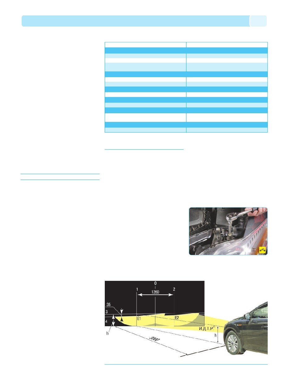background imagepx;